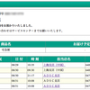 いよいよ、明日！