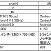 スマホを機種変