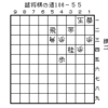 第11回全国小学生「倉敷王将戦」長崎県代表決定戦