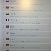 2017年軍事力ランキング
