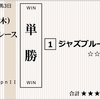 ❌2023年【地方競馬】佐賀記念（Jpn3）