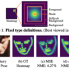 論文メモ: Adaptive Wing Loss for Robust Face Alignment via Heatmap Regression