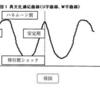 適応障害という病気もあるくらい、新しい環境にアダプトするには時間がかかる。