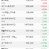 勘が鈍る