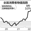 弱き者たちよ！