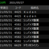 5/27/2021　トレード結果：-15,720