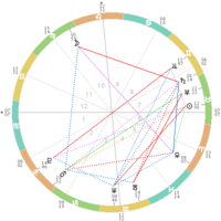 いでよ グランドクロス 己の中に必殺技を磨け 公開リーディング 彡 Star Ship 星読み航海図 いでよ グランドクロス 己の中に必殺技を磨け 公開リーディング 彡 Star Ship 星読み航海図