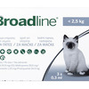 ​猫用の寄生虫駆除薬「ブロードライン・スポットオン(猫用/2.5kg未満)」レビュー多数あり