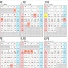 連休に釣りに行くなんて不毛。