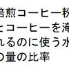 焙煎コーヒー粉とコーヒーを淹れるのに使う水の量の比率