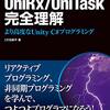 #unity #Rx R3.Unit型について