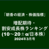 増配期待・割安成長株ランキング22 (10～20±α/日本株）