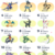 【ポケモン投票2020】人気ランキング順位結果まとめ