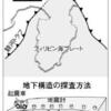 <a href="http://ameblo.jp/endof/entry-10967674160.html">富士山付近の地下構造を人工地震でチェック</a>