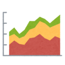 Japan Stats