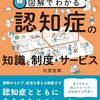 2308：脳神経外科医チームからの大事な情報「認知症」「てんかん」