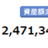 今週の資産評価額20211128