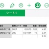 【配当金】7月の配当金まとめ