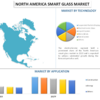 明確なビジョン、明るい未来：北米のスマートガラス市場は2021年から2027年にかけて12%のCAGRで急成長する見通し