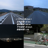 帰宅ライド