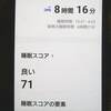 昨日の質素な食事（アップしたら怒られるかも？）