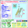 ［算数合格］【算太・数子】（立体図形・回転体）『洛星中前期２０１５年』その１