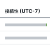 Meraki MSでスタック構成を行う方法