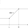 AtCoder Beginner Contest 196