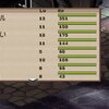 キャラ　ローニンを作成【魔界戦記ディスガイア】