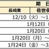 2025年度 長崎県立中高一貫校受検スケジュール 学校説明会 願書配布 受検日 合格発表 繰上合格 長崎東 佐世保北 諫早