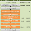 1000 人ゲノムプロジェクトJPT データの活用⑥