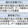 通話定額プラン値下げの潮流から携帯3社の現状を見つめる〜日本経済新聞９月１７日〜