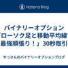 バイナリーオプション「ローソク足と移動平均線で最強順張り！」30秒取引