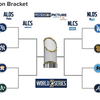 ＭＬＢポストシーズンは地区シリーズへ。