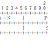 pythonで簡単なpingを作ってみる