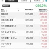 権利確定日まであと2日