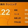 Eペース1㌔+Tペース3㌔+Eペース1㌔