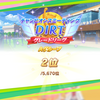 【ウマ娘】第1回チャンミDIRT お疲れ様でした