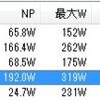 火曜日