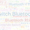 　Twitterキーワード[Bluetooth]　09/15_12:00から60分のつぶやき雲
