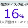 過去を振り返る 2019年７月/2020年７月