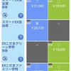 東京から名古屋への行き方　新幹線の場合