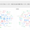 秋元康プロデュースおニャン子クラブとAKB４８、時代別で変化はあるのか。テキストマイニング。