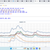 ◆【　富山　０．１０３ μ　】※（大欠測アリ）★