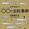 平面上の二定点からの距離の差が一定になる点を連ねた曲線はどれ？ - 四択問題