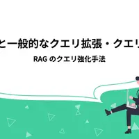 aofox5152の公式