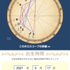 感覚で読む☆今週の占い2021.5.17-5.23