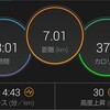 【ラン】走っといて良かった～(>_<")【ゆるジョグ】