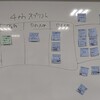 Scrum教えながら若手メンバーに伝えたかったこと ～（続）限られた時間でScrumを効果的に教える