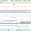 ※【　M ５ ．０　】※（　南海トラフとは　関係ない　）※／（　空に　穴　！？　）／★【　貯水率　３０ ％　】★／★【　Ｍ８．０　大地震の　可能性　】★／【 兵庫 ０．１０８ μ 】／【 山口 ０．１０１ μ 】